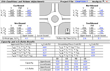 civil engineering design books free